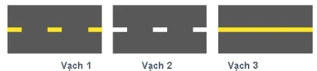 Hình gốc của câu 479: đối chiếu vị trí xe, biển và hướng mũi tên với câu hỏi.