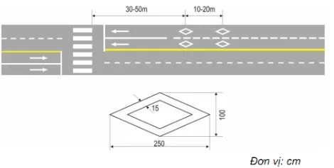 Hình gốc của câu 484: đối chiếu vị trí xe, biển và hướng mũi tên với câu hỏi.