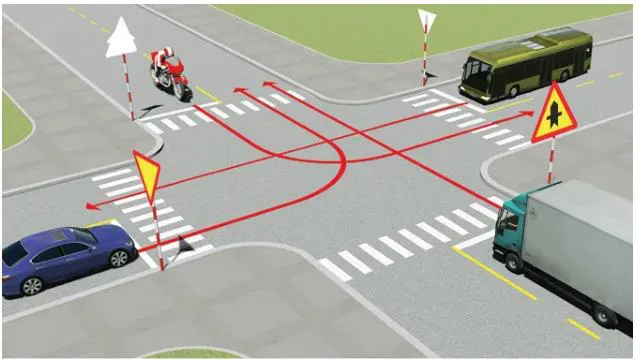 Hình gốc của câu 487: đối chiếu vị trí xe, biển và hướng mũi tên với câu hỏi.