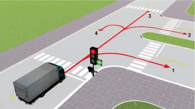 Hình gốc của câu 502: đối chiếu vị trí xe, biển và hướng mũi tên với câu hỏi.