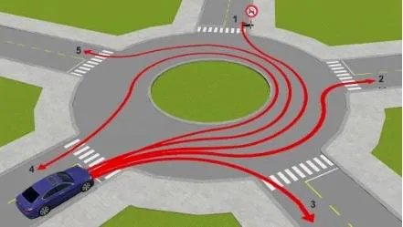Hình gốc của câu 511: đối chiếu vị trí xe, biển và hướng mũi tên với câu hỏi.