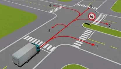 Hình gốc của câu 523: đối chiếu vị trí xe, biển và hướng mũi tên với câu hỏi.