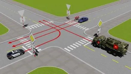 Hình gốc của câu 540: đối chiếu vị trí xe, biển và hướng mũi tên với câu hỏi.