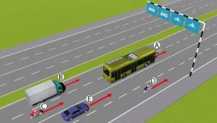 Hình gốc của câu 543: đối chiếu vị trí xe, biển và hướng mũi tên với câu hỏi.