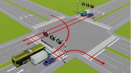 Hình gốc của câu 560: đối chiếu vị trí xe, biển và hướng mũi tên với câu hỏi.
