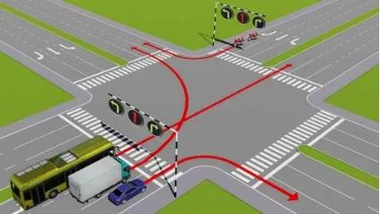 Hình gốc của câu 561: đối chiếu vị trí xe, biển và hướng mũi tên với câu hỏi.
