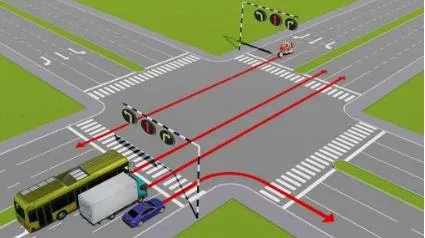 Hình gốc của câu 562: đối chiếu vị trí xe, biển và hướng mũi tên với câu hỏi.