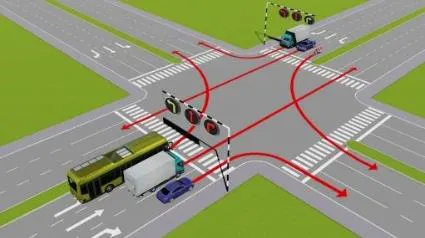 Hình gốc của câu 565: đối chiếu vị trí xe, biển và hướng mũi tên với câu hỏi.
